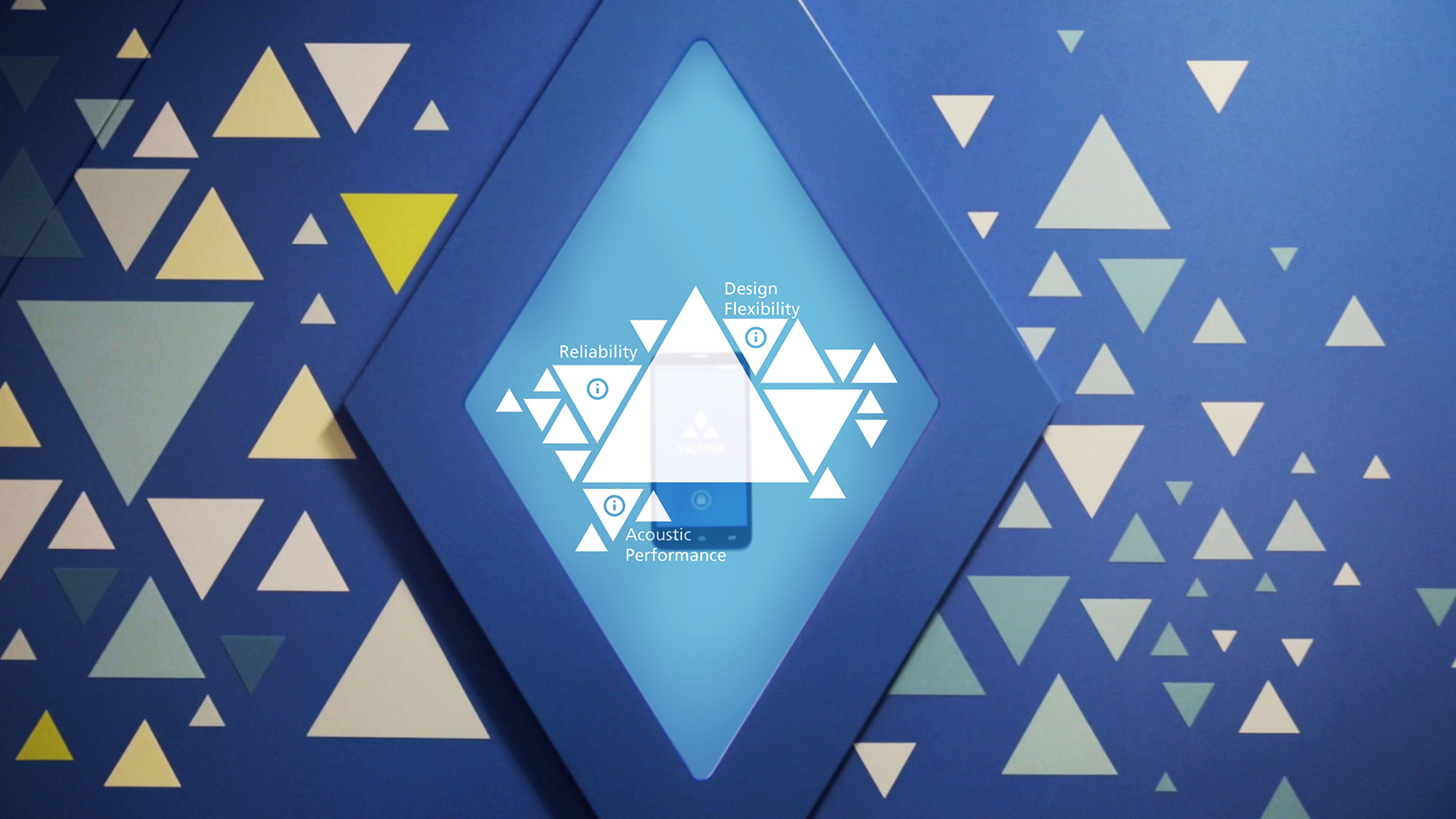 Diamond shaped screen with triangular particle graphics