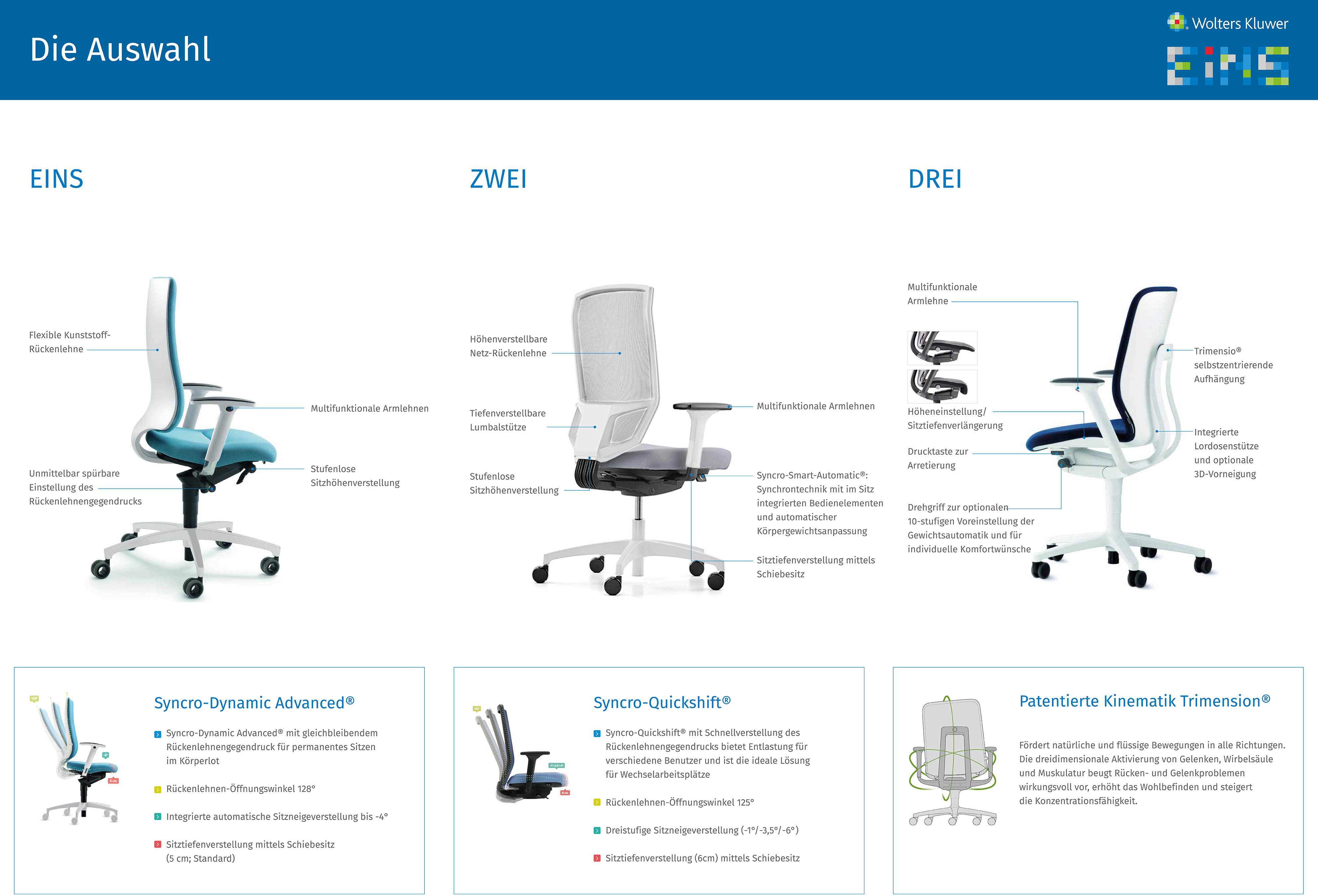 Office Chairs infront of white background