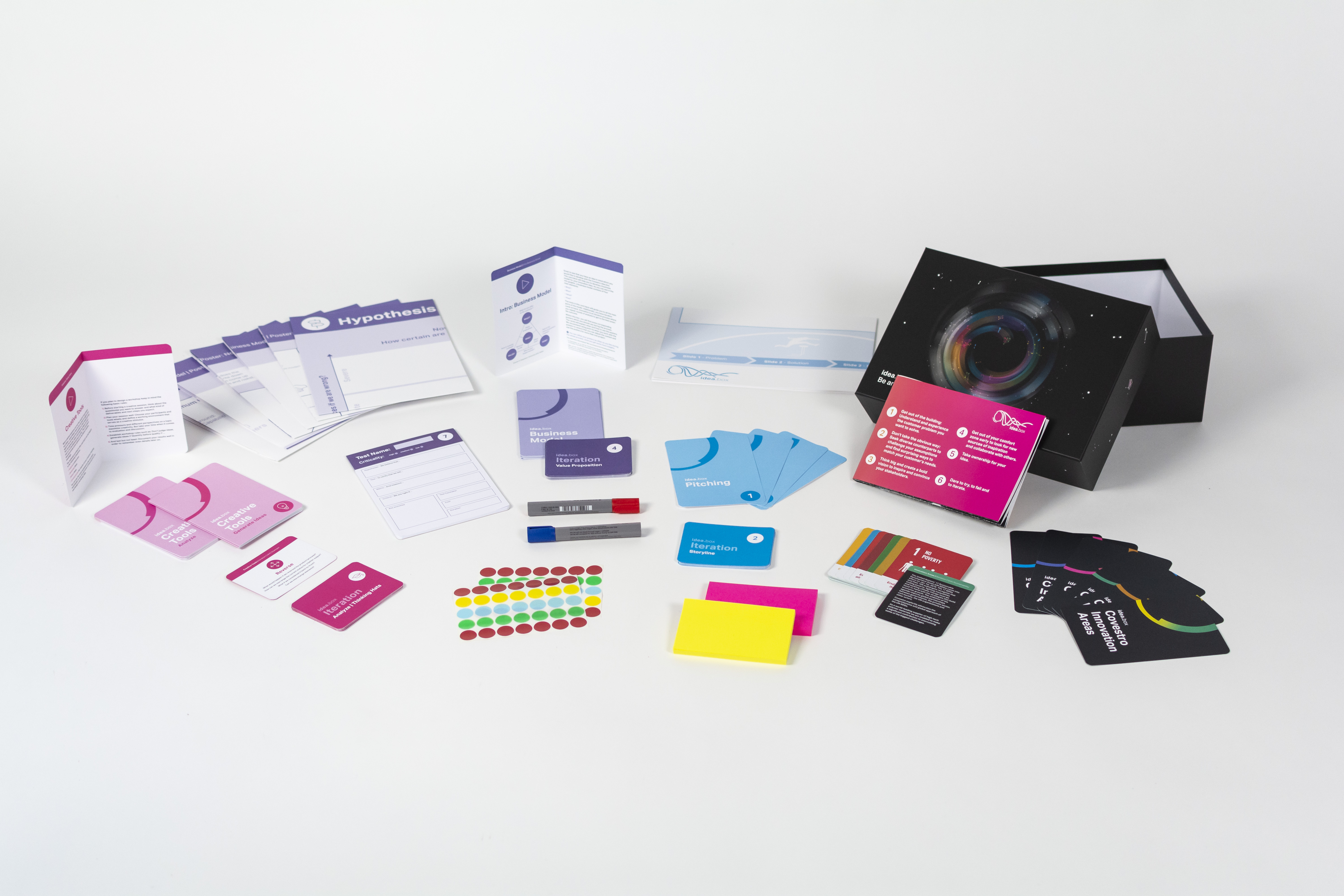 The content of the idea box consists of cards, stickers and pens