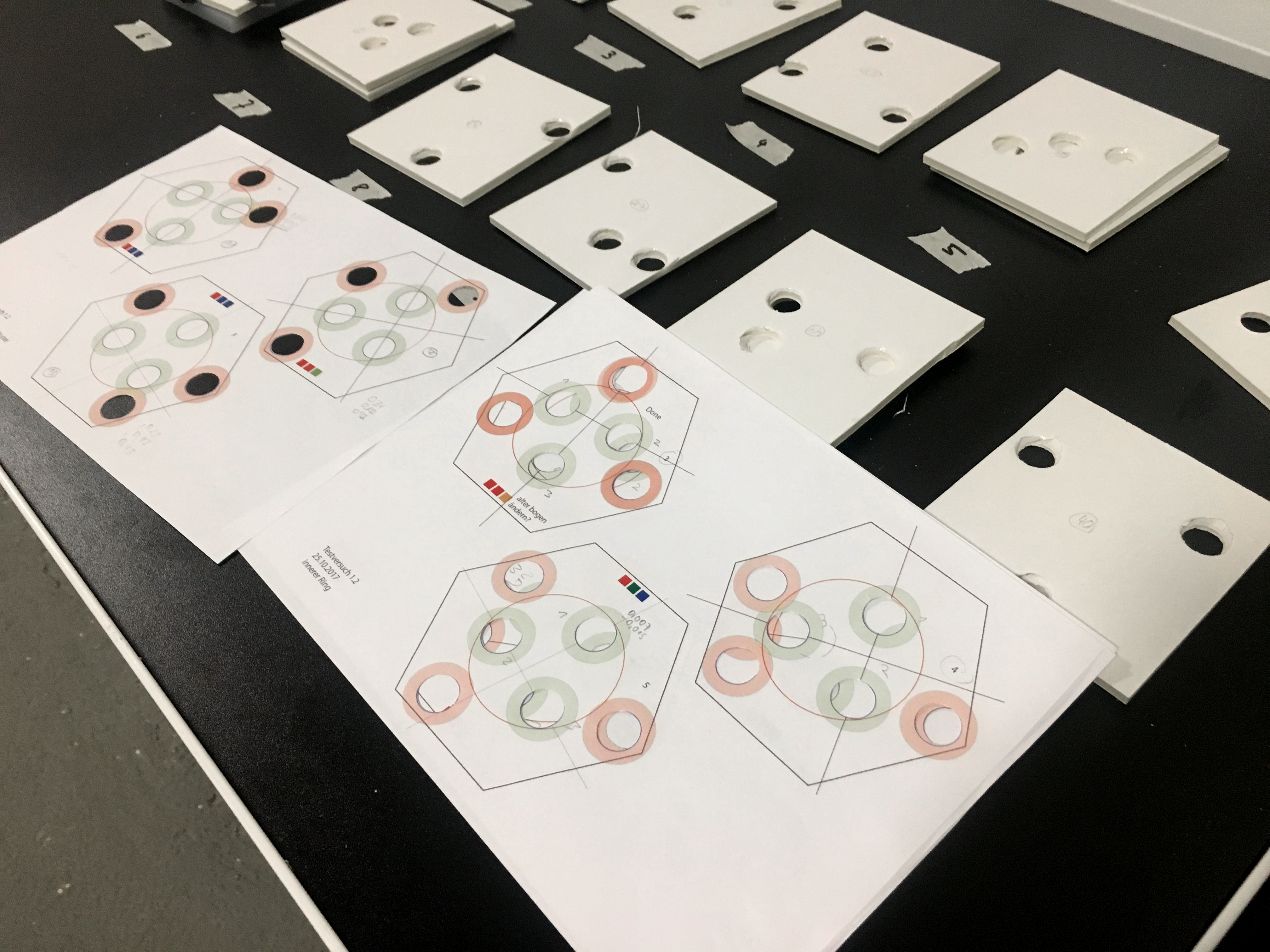 Grafik mit Interaktionsflächen des Innodesks